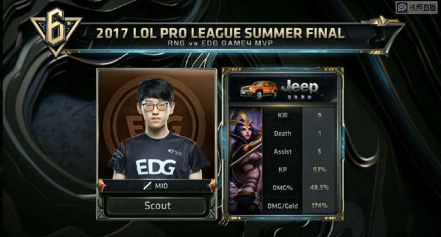 库森以来 库森以来